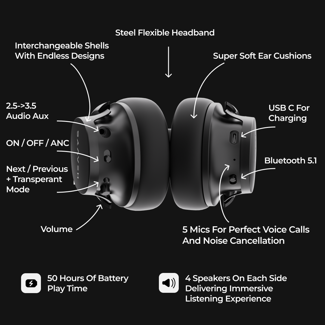 Opeth Limited Edition Shells